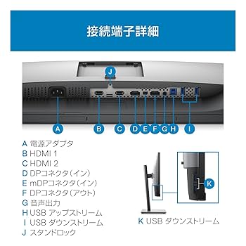 【たのメル便 送料込】Dell モニター U2917W 28.8インチ 電源内蔵 Amazon.co.jp: Dell ディスプレイ モニター U2917W 28.8インチ